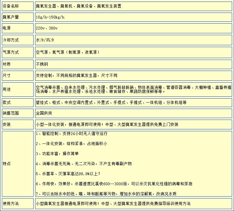 臭氧發(fā)生器多少錢(qián)一個(gè)_臭氧機(jī)多少錢(qián)一臺(tái).jpg